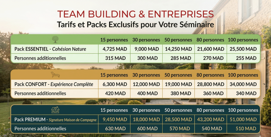 Pack entreprise 1024x518